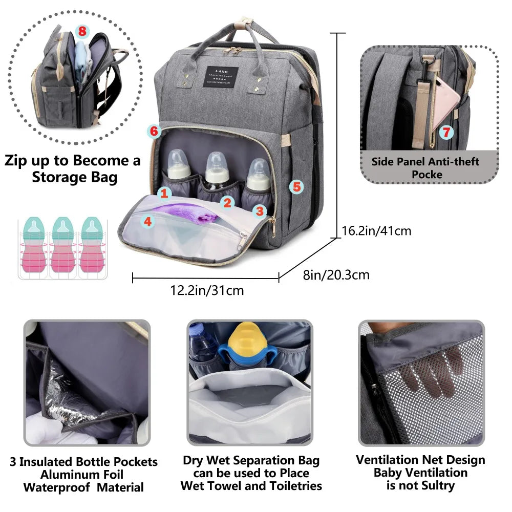 Ultimate Mommy Diaper Bag