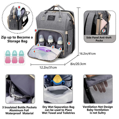 Ultimate Mommy Diaper Bag
